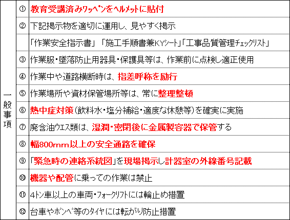 入構者教育補足資料の一部（四日市事業所）